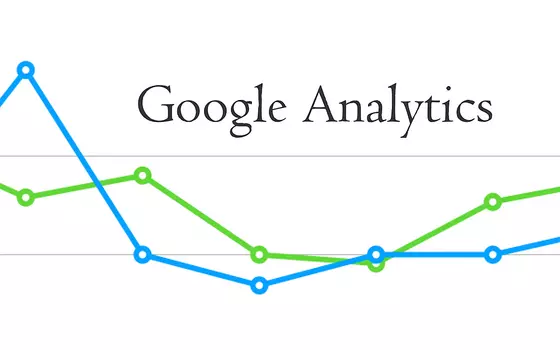 Google Analytics